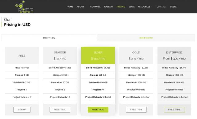 View the new pricing page